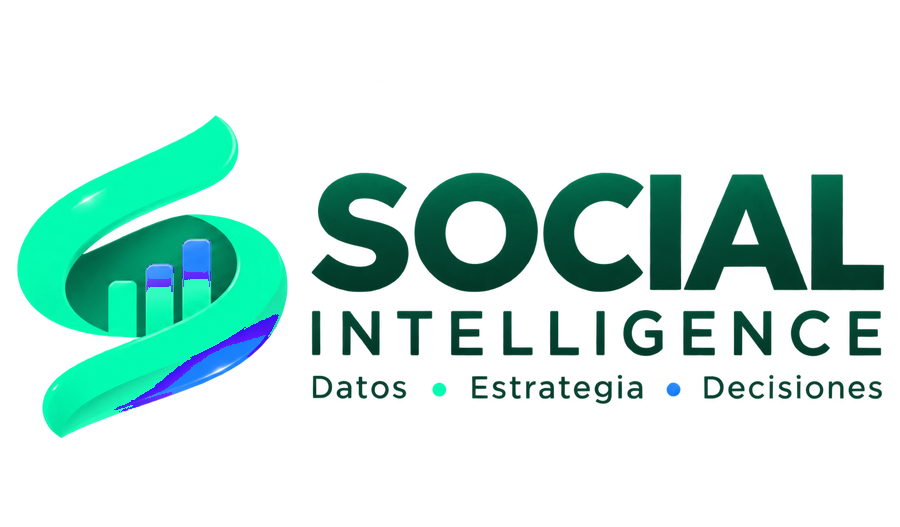 Social Intelligence · Datos · Estrategia · Decisiones